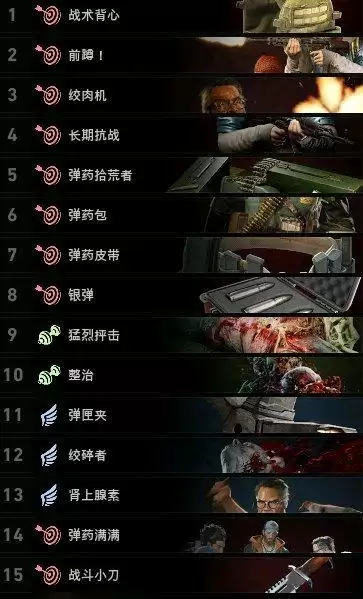 《喋血复仇》霍夫曼带哪些卡最好 《喋血复仇》霍夫曼带哪些卡最好