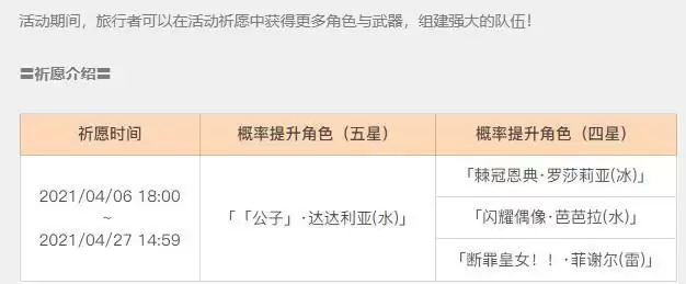 原神复刻池子持续多久