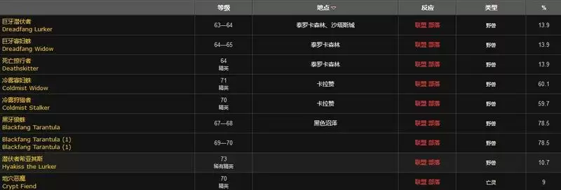 灵网蜘蛛丝在哪刷