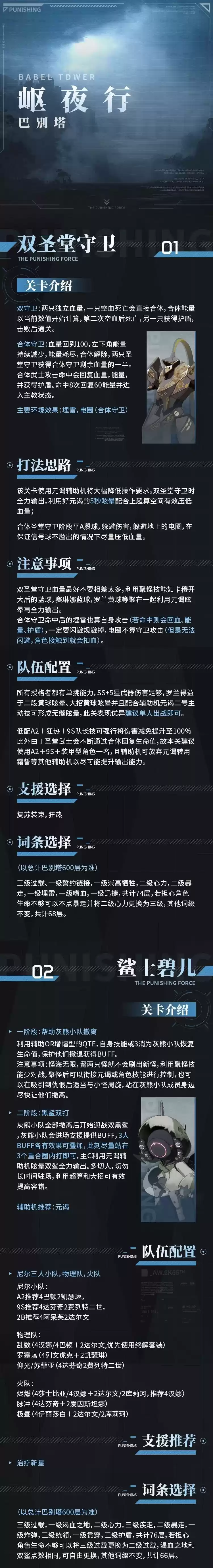 《战双帕弥什》巴别塔·岖夜行完整攻略分享