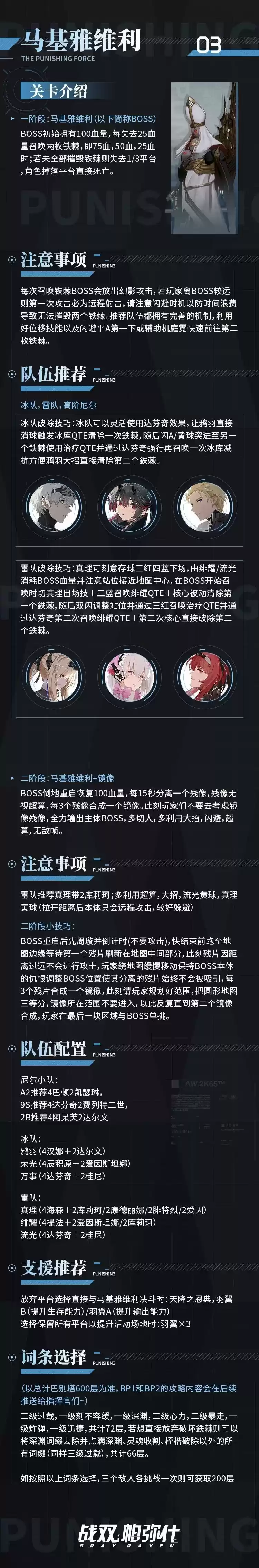 《战双帕弥什》巴别塔·岖夜行完整攻略分享