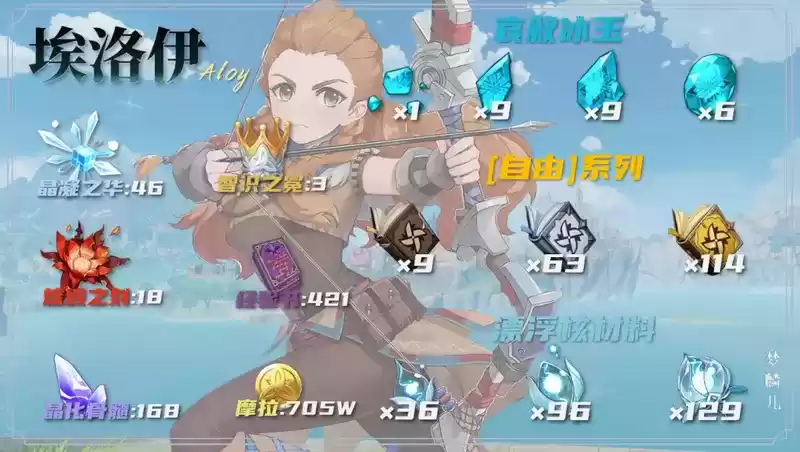 《原神》埃洛伊材料收集路线分享