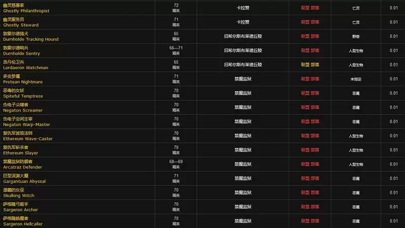 毁灭药水图纸哪里出