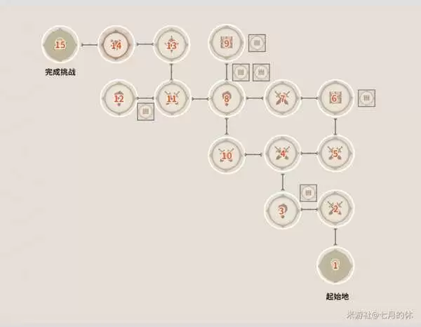 《原神》谜境悬兵三仇忌森动之寮宝箱位置