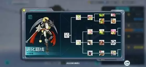 《数码宝贝：新世纪》芳香兽天赋加点攻略