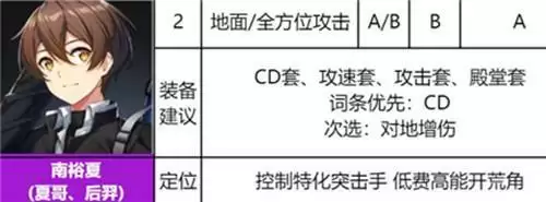 《异界事务所》峰奈怎么用好