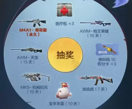 CF手游惊魂毁灭节礼包