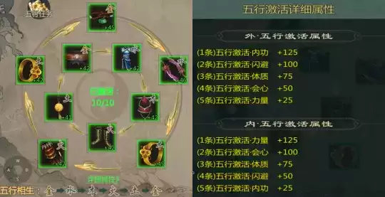 《剑网1：归来》翠烟双刀装备五行介绍