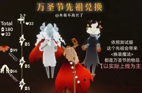 光遇万圣节先祖在哪？万圣节先祖位置及物品兑换一览表[多图]图片3