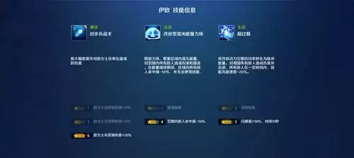 《异界事务所》SSR舰船选择建议