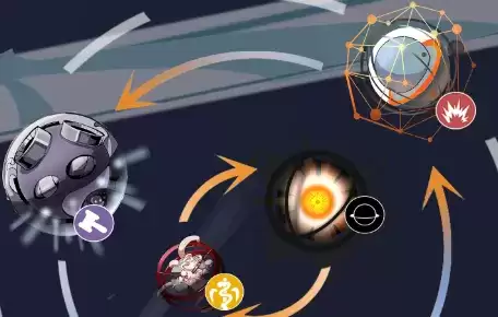 第七文明星球攻略