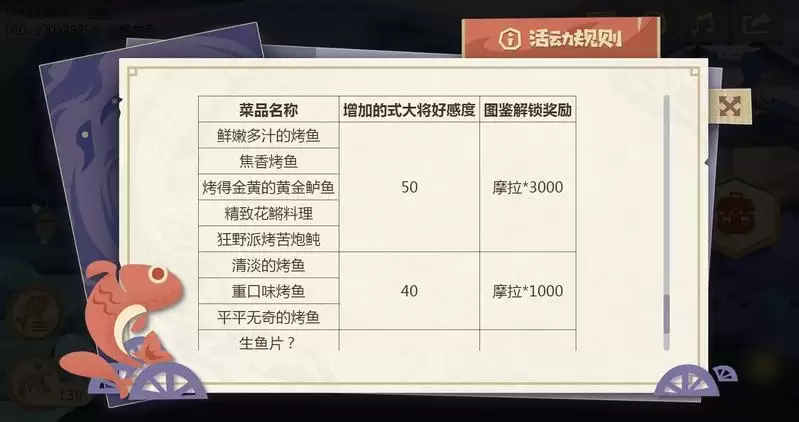 原神狂野派苦炮魨制作方法