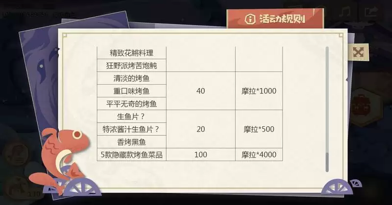 原神香烤黑鱼制作方法