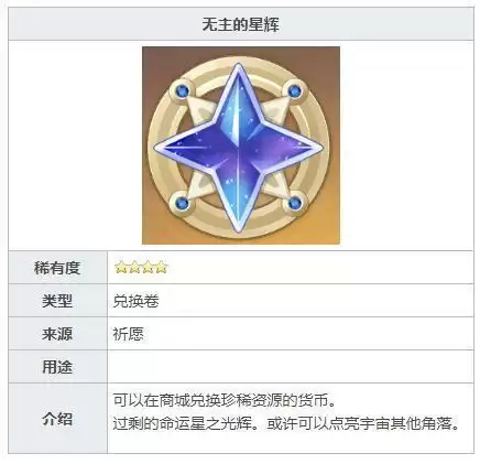 原神无主的星辉怎么获得_2 原神无主的星辉怎么获得