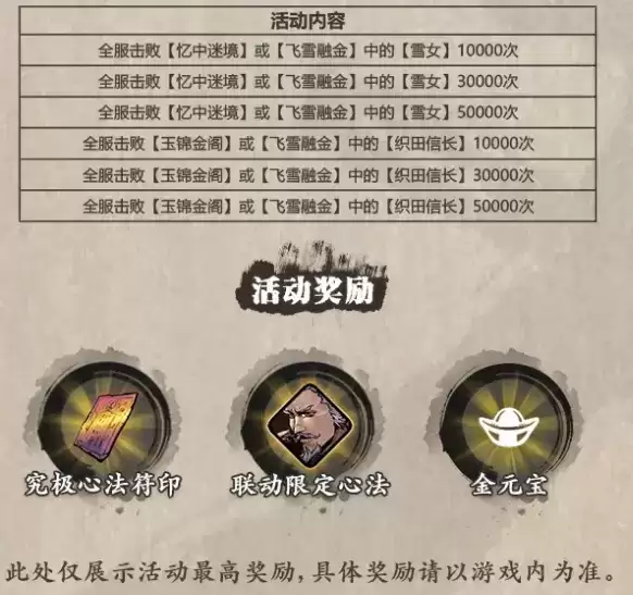 《影之刃3》2021年11月版本计划详解