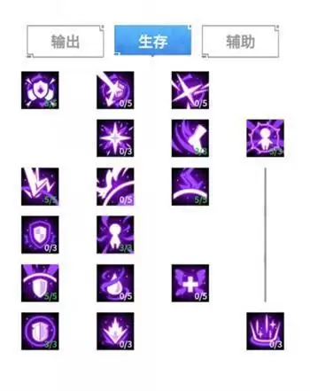 数码宝贝新世纪木偶兽天赋及插件搭配推荐