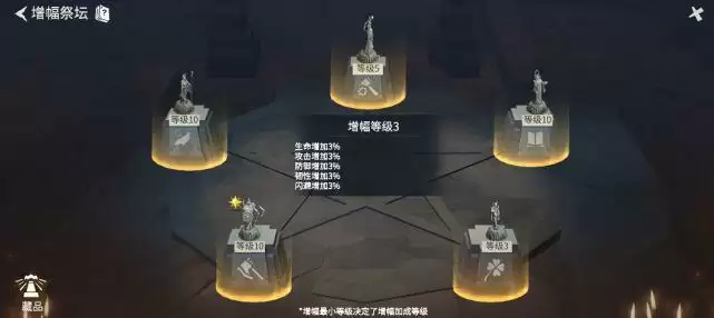 《冰原守卫者》手游古迹藏品作用详解