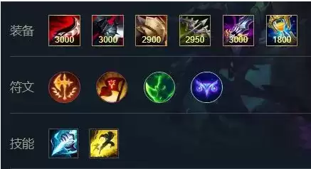 《英雄联盟》手游卡兹克出装攻略