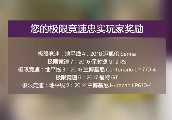 《极限竞速地平线5》老玩家奖励车辆有哪些