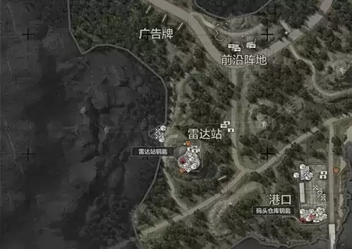 《暗区突围》山谷物资一览