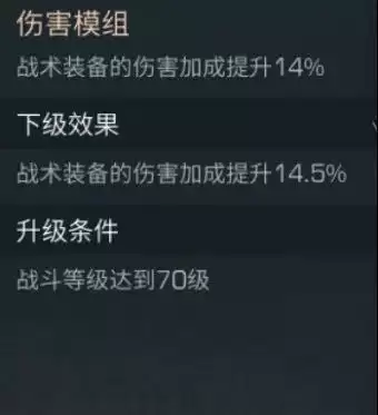 明日之后模组怎么改造