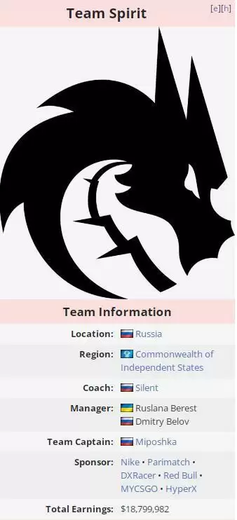 team spirit为什么叫雪碧