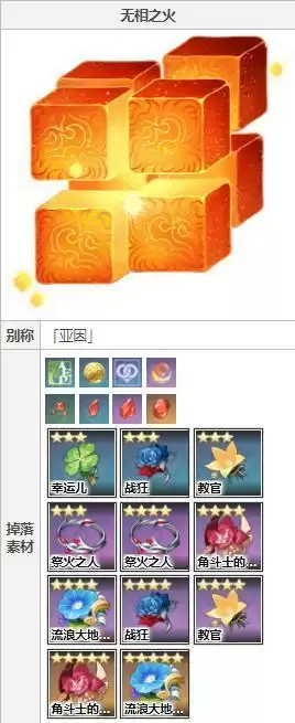 爆炎树和无相之火哪个材料多