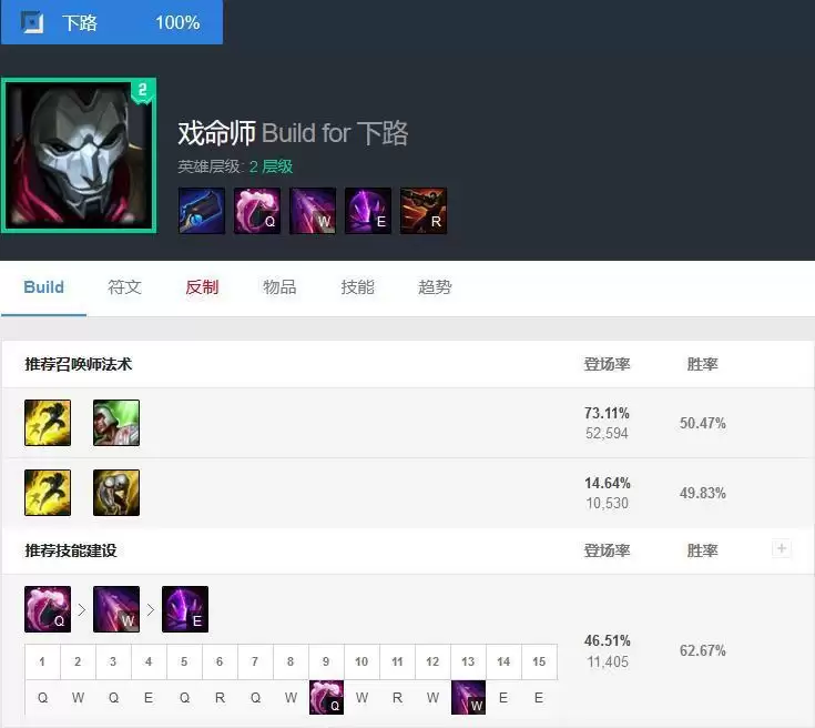 戏命师是什么位置