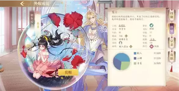 《青鸾繁华录》瓶中人是啥