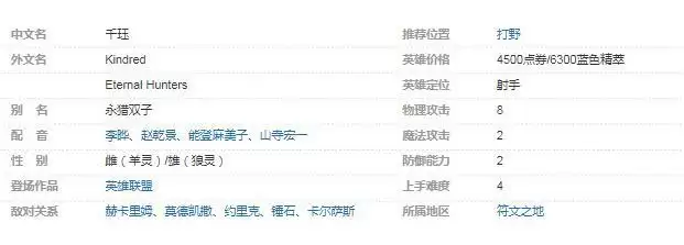 lol千钰叫什么_2 lol千钰叫什么