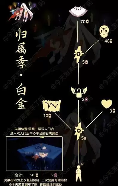 光遇国际服11.10复刻先祖在哪 光遇国际服11.10白金斗篷先祖位置2021