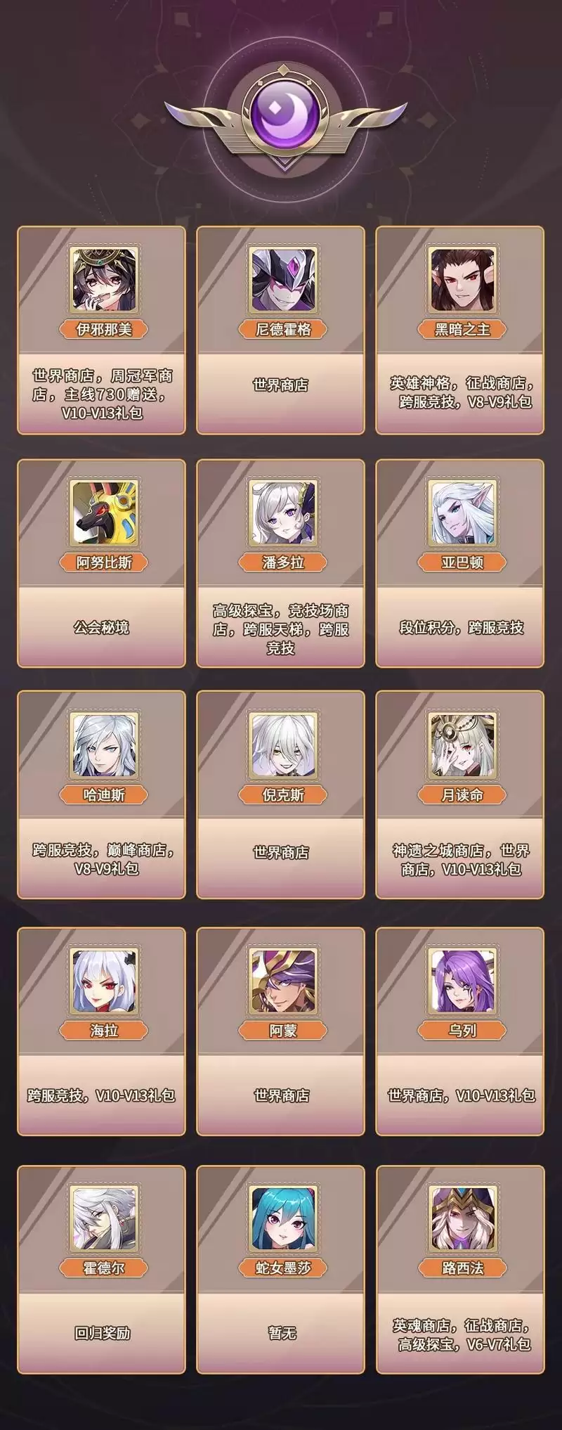 《闪烁之光》手游5系全英雄的获取方法