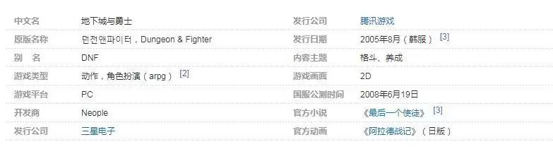 地下城与勇士是哪个国家开发的_2 地下城与勇士是哪个国家开发的