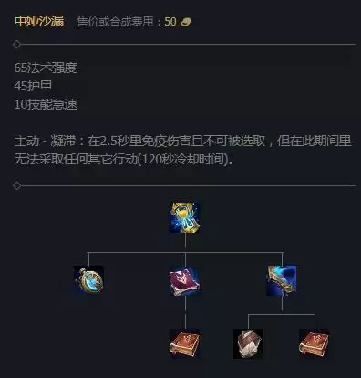 英雄联盟秒表是什么装备_2 英雄联盟秒表是什么装备