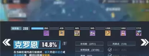 《幻塔》隼鸟获取方法