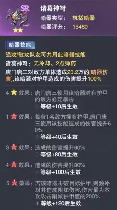 《斗罗大陆：魂师对决》唐门唐三技能强度介绍