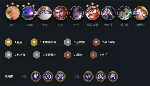 金铲铲之战s6最强圣盾使阵容分享