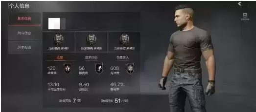 《暗区突围》段位介绍