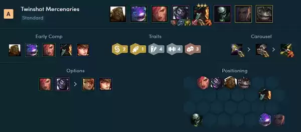 《金铲铲之战》姐妹阵容推荐