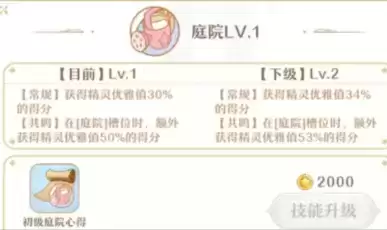 精灵之境效果套装对应精灵一览