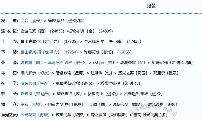 奇迹暖暖步斗踏罡完美搭配攻略