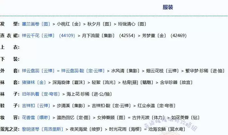 奇迹暖暖诸星归位完美搭配攻略