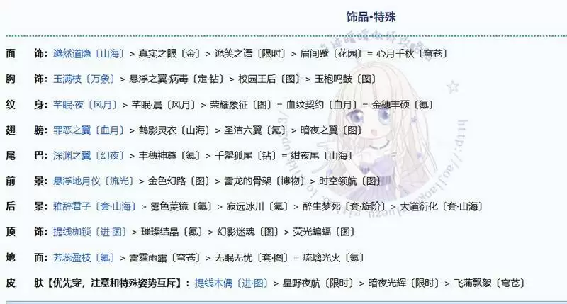 奇迹暖暖月鹿仰颈完美搭配攻略