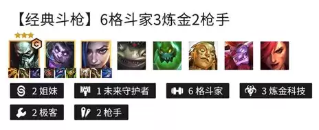 《金铲铲之战》厄加特阵容推荐