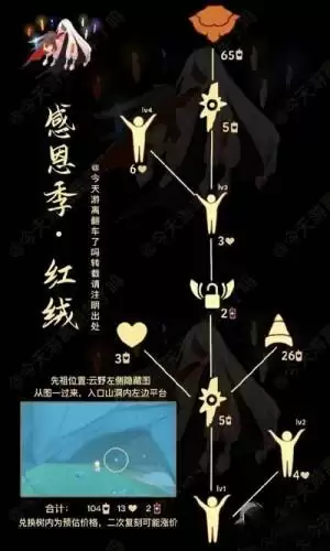 《光遇》11.18宋小宝先祖在哪里