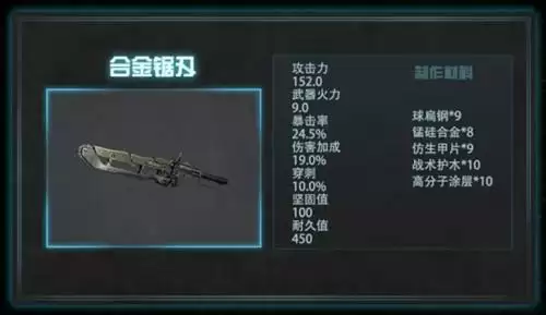 《明日之后》高级武道大师新装备有哪些