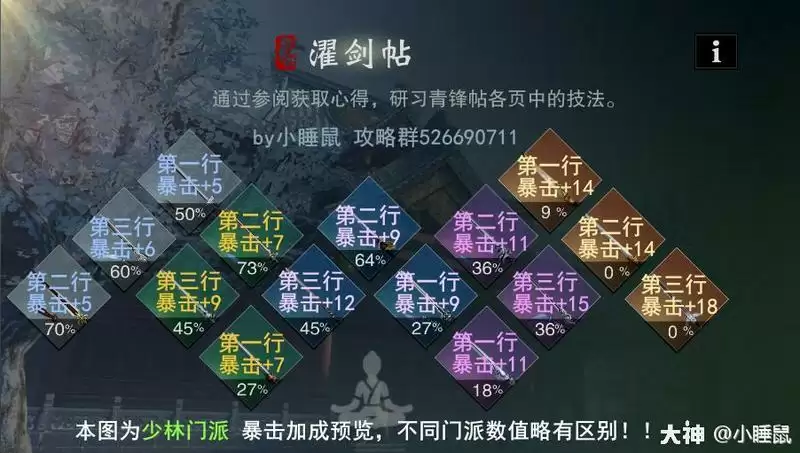 一梦江湖三尺青峰怎么提