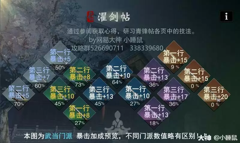 一梦江湖三尺青峰怎么提
