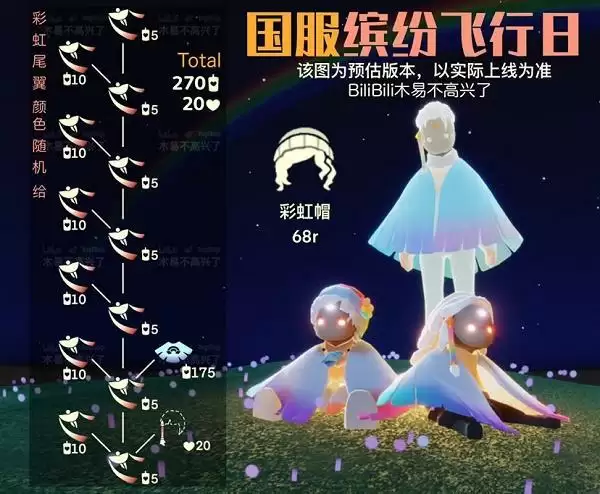 《光遇》缤纷飞行日活动介绍时间