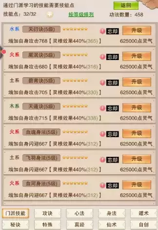 《想不想修真》手游4.6版本更新详解